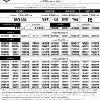 ตรวจผลสลากกินแบ่งรัฐบาล 16 ตุลาคม 2565
